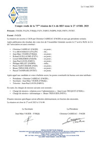 CA n°73 du 27/04/2025